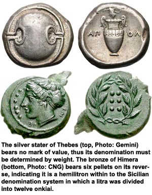 Greek coin denominations